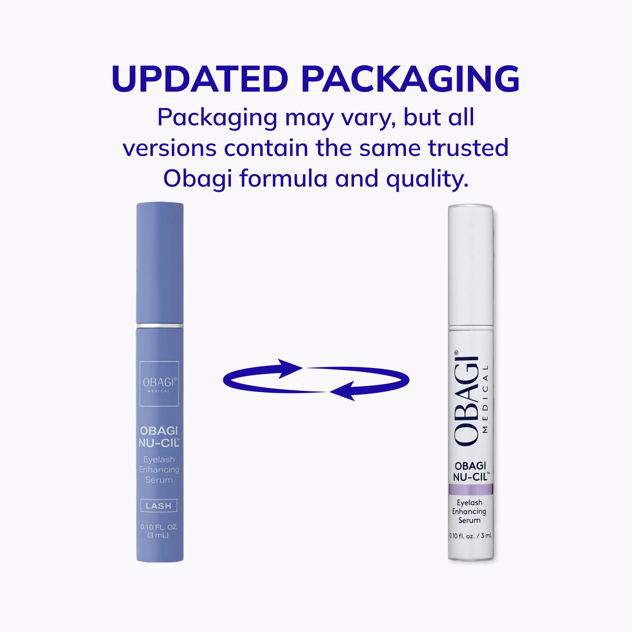 Obagi Brighten, Treat, Enhance Trio